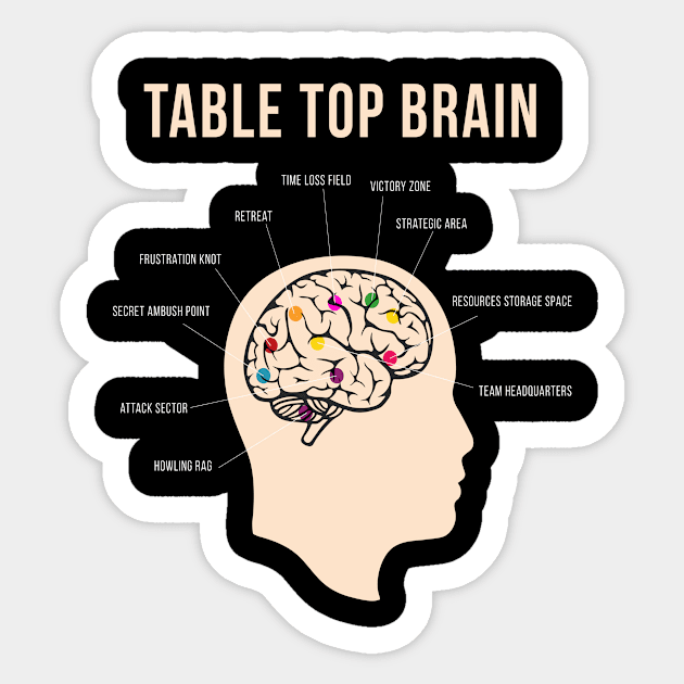 Table Top Brain Board Game Nerd Sticker by MooonTees